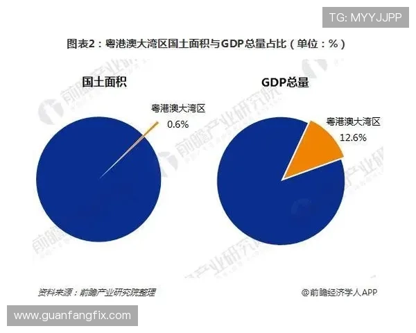 打造现代农业企业家：从创新到可持续发展的成功之路