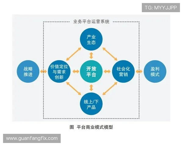 企业家精神在现代商业中的创新实践与成功案例分析